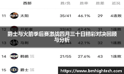 爵士与火箭季后赛激战四月三十日精彩对决回顾与分析